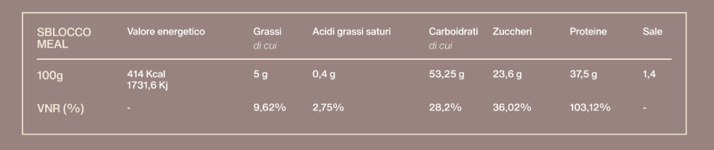 Sblocco Meal-Pasto Sostituivo Pomodoro