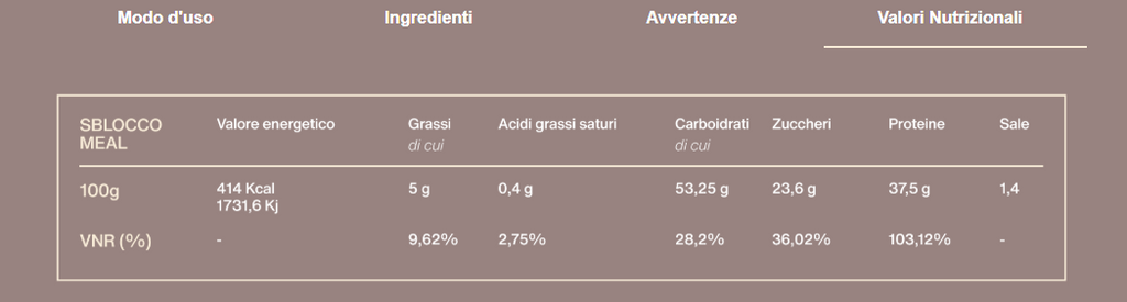 Sblocco Meal-Pasto Sostitutivo Gusto Spinaci